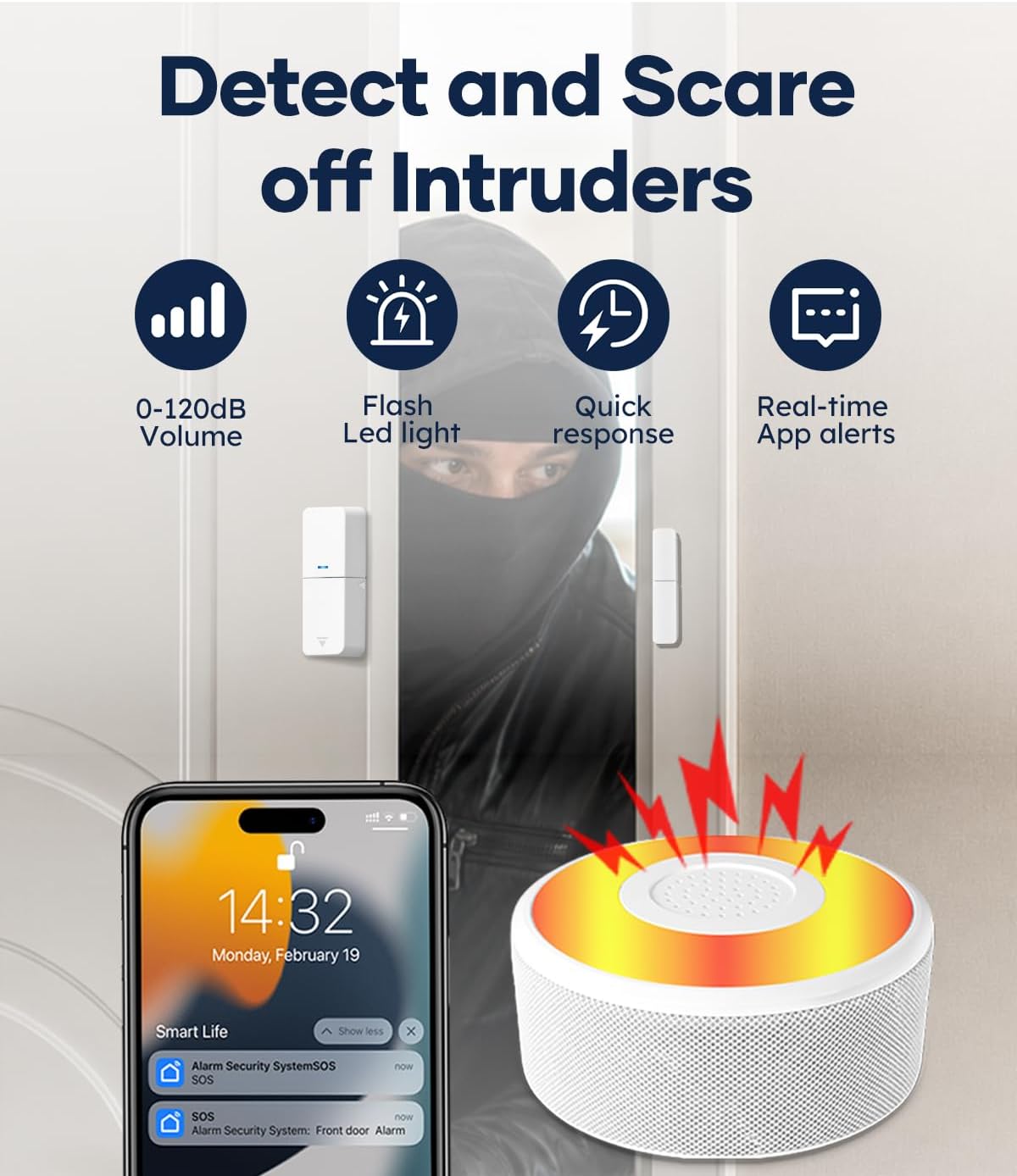 tolviviov Alarm System for Home Security, Door Alarm Systems, App Alerts, 15Piece Kit, No 
