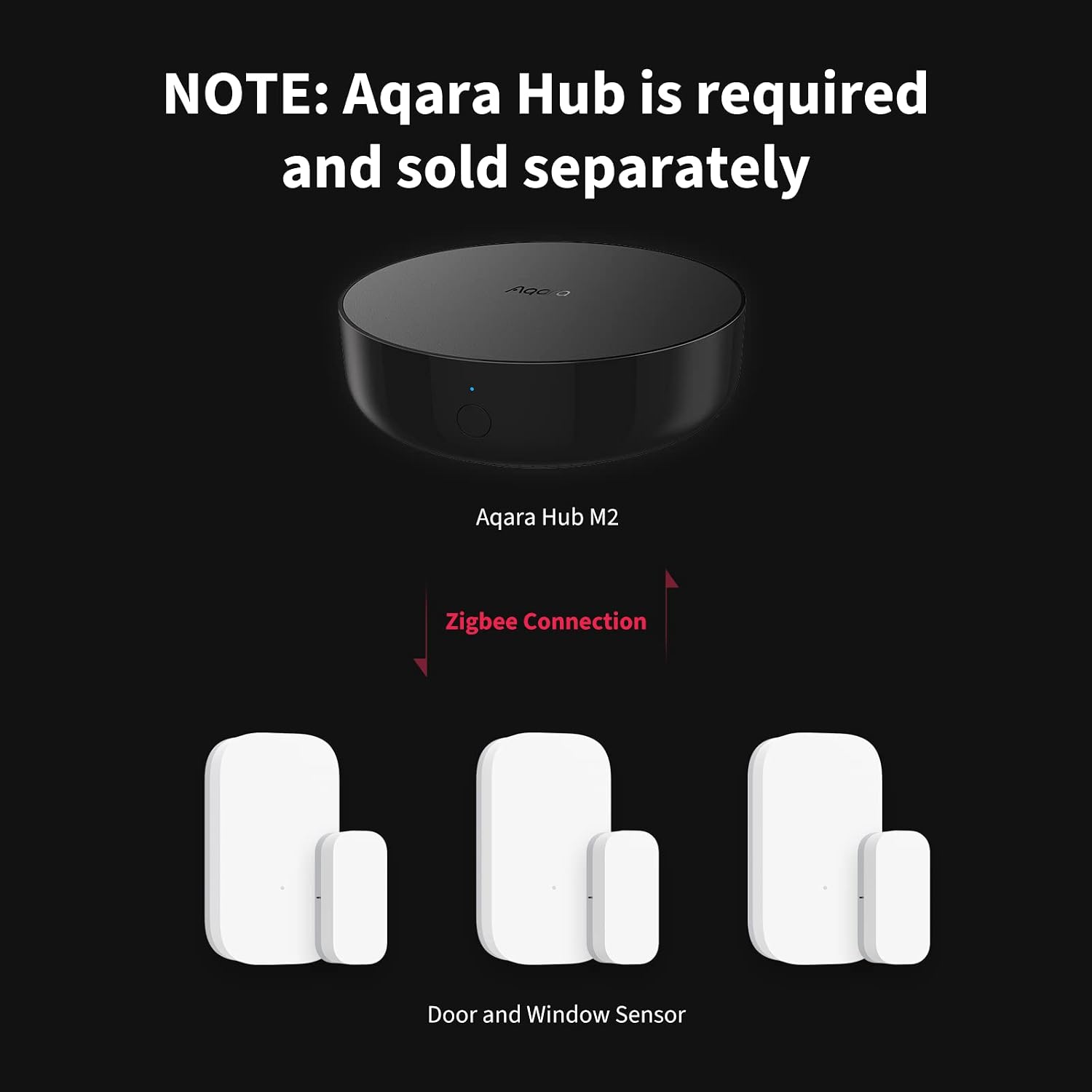 Aqara Zigbee Door and Window Sensor 3 Pack